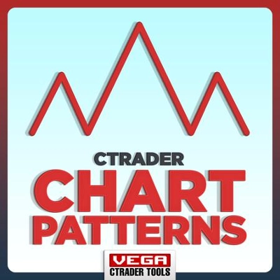 Logótipo de "VegaXLR - Chart Patterns Alerts"