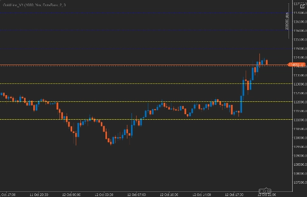 Imagem carregada de "GoldLine_V1.2"