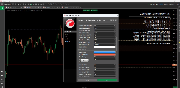 Trading product for Support & Resistance Pro Indicator Fibonacci Forex, image 2