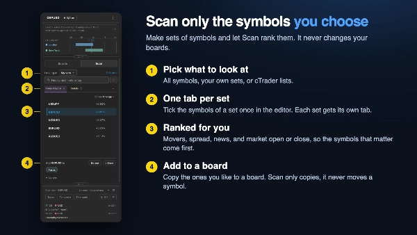 Trading product for Keel Workspace Desktop plugin No Overtrading Chart UI Tools, image 6