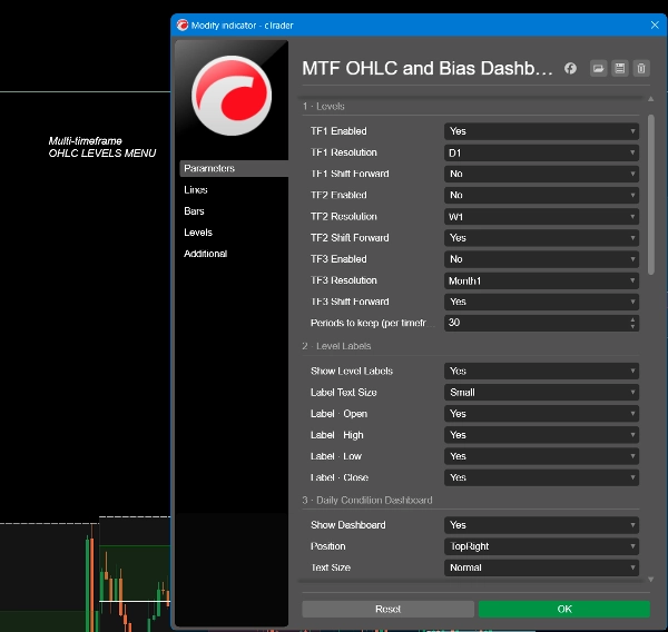 Trading product for MultiTimeframe OHLC Bias Dashboard Indikator Engulfing Key Levels, image 3