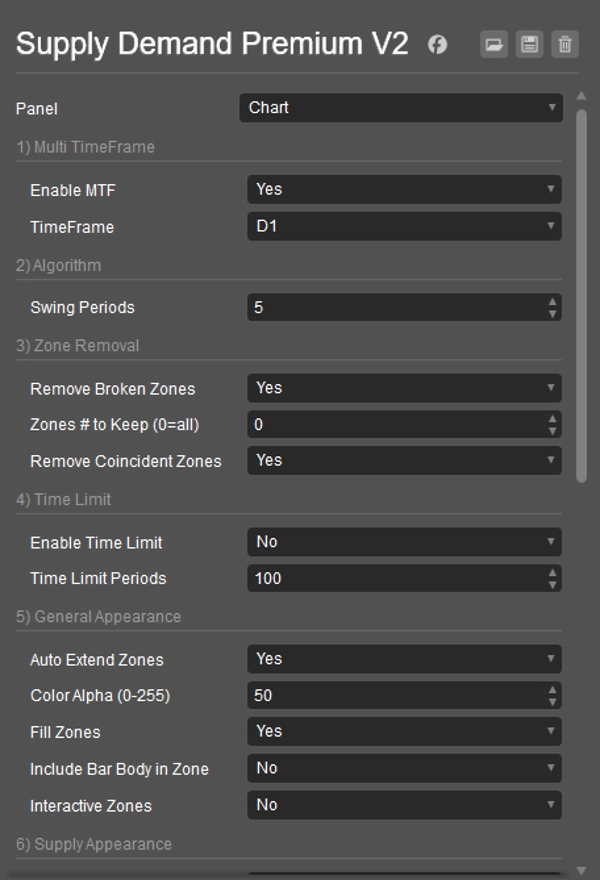 "Supply Demand Premium V2_NSC" uploaded image