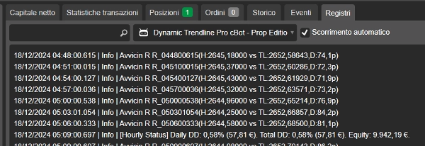 "Dynamic Trendline Pro cBot - Prop Ed." uploaded image