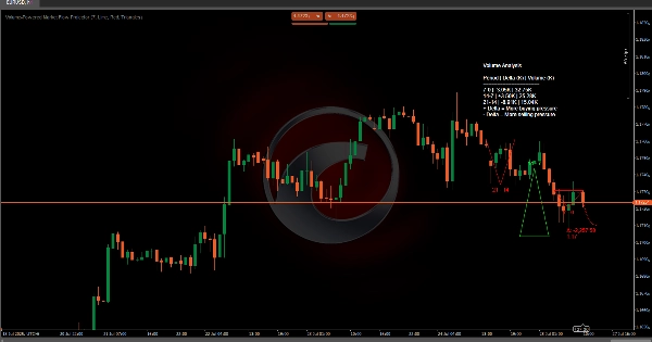 "Volume-Powered Market Flow Projector" 已上传图片
