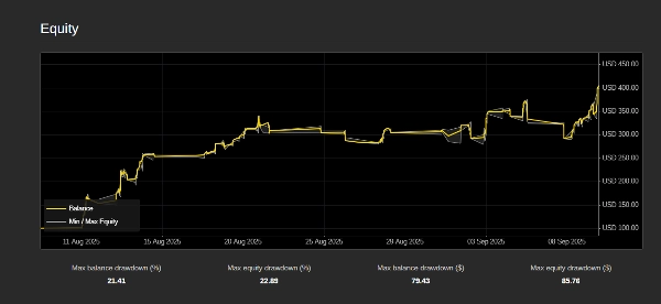 صورة "FVG_Bot" المحملة