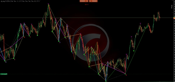 "zig zag fb EWo" uploaded image