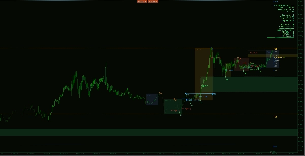 "Trading Concept Suite" 업로드된 이미지