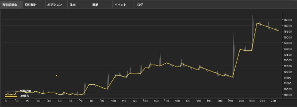 Trading product for EMA-Stoch_TraderPRO_BUYONLY cBot EMA Trailing Stop, image 4