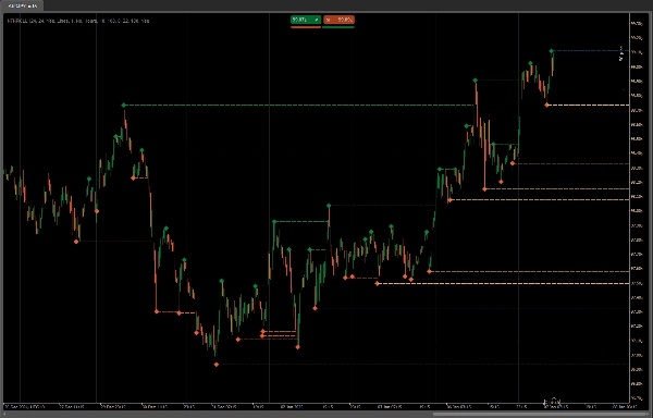 "NTNPICLL" uploaded image