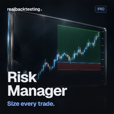 Trading product for realbacktesting Tools Risk Manager Desktop plugin Prop Firm Fit Risk/Reward, image 1