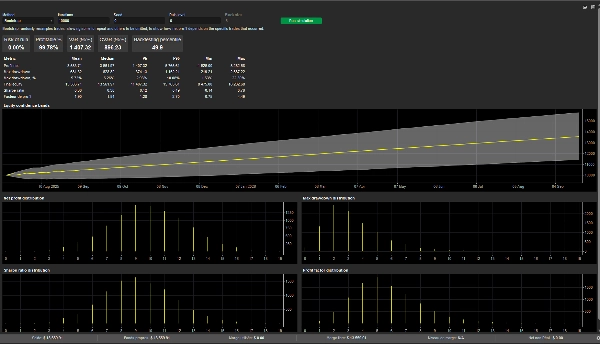 Trading product for ORB Mammouth lot prog cBot Stop Loss (SL) Manager Prop Firm Fit, image 3