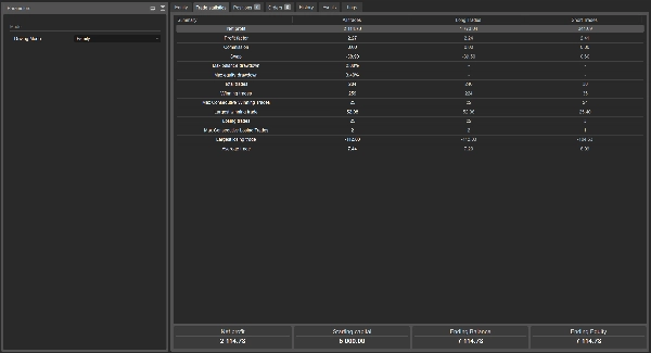 "PandaBot_NAS100_Breakout" uploaded image