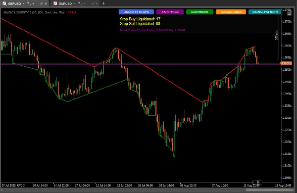 "BLOCK LIQUIDITY PRO" uploaded image