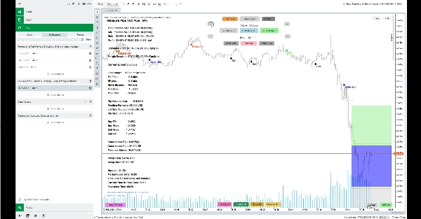 "FREE Risk Reward Guardian Scalping Swing Intraday Assistant" 已上传图片