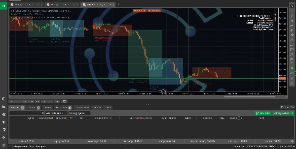 Image mise en ligne de "Engulfing _Indicator"