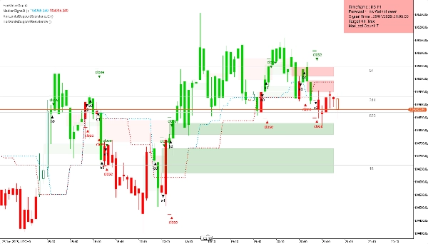 "FairValueGap" uploaded image