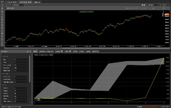 Trading product for Spectrum Prime cBot RSI Volume, image 2