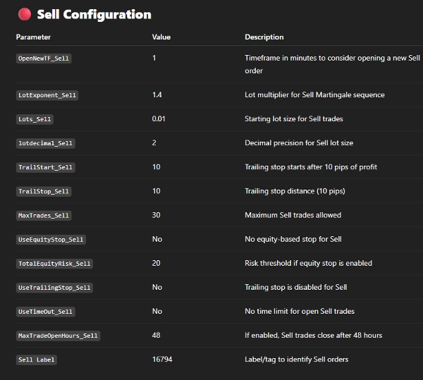 "BTCScalpingNet6" uploaded image