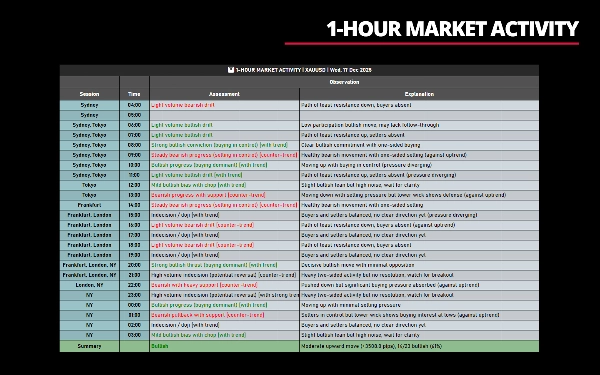 Imej yang dimuat naik "Volume Efficiency Analyzer"