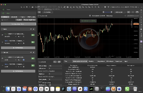 Trading product for Shinobi cBot ADX BOS, image 4