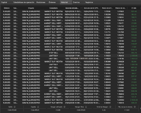 "GEMINI EURUSDPRO PLUS 2" yüklenen resmi