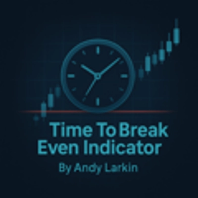 Logotipo de "TimeToBreakEvenIndicator_v1"