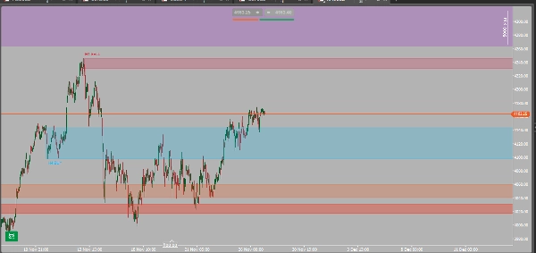 "Heatmap Pro" ภาพที่อัปโหลด