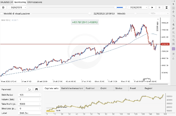 Imej yang dimuat naik "SMA e TP e basta"