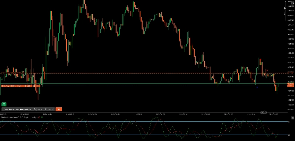 Trading product for Auto StopLoss and Smart Risk Manager cBot Stop Loss (SL) Manager Fixed Risk %, image 5