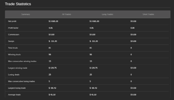 Przesłany obraz „Temporal_Volatility_Alpha_forPropFirm”