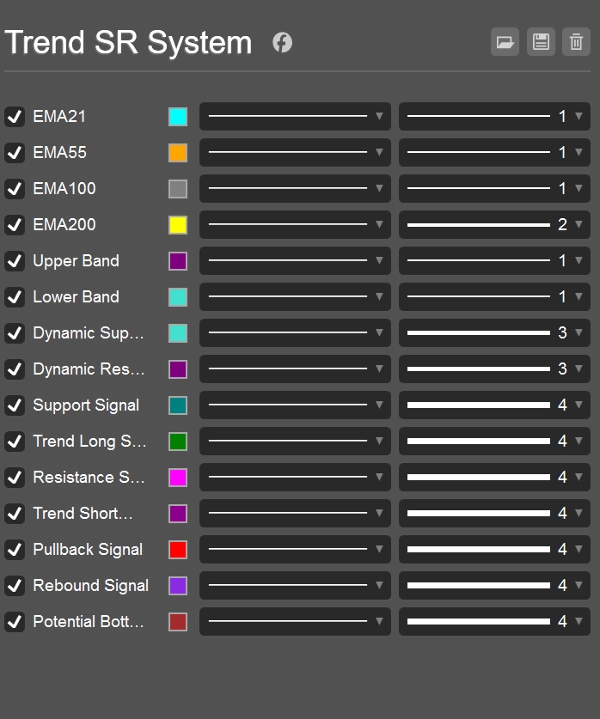 "Trend SR System" uploaded image