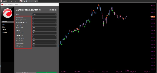 صورة "Candle Pattern Hunter" المحملة