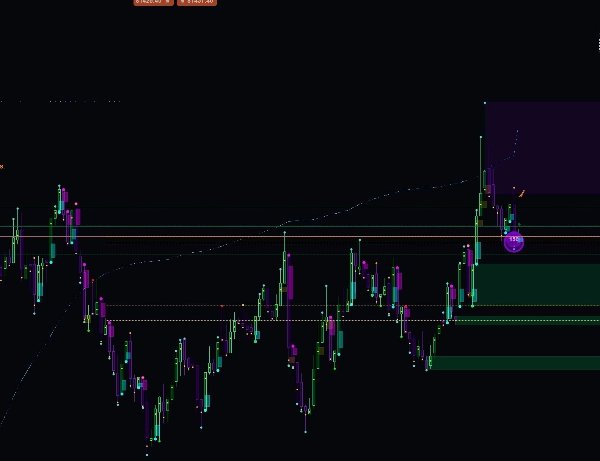 Ảnh "DEEPTRADE_Ultimate" được tải lên