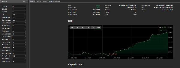 "BANK Trader VIP Live" uploaded image