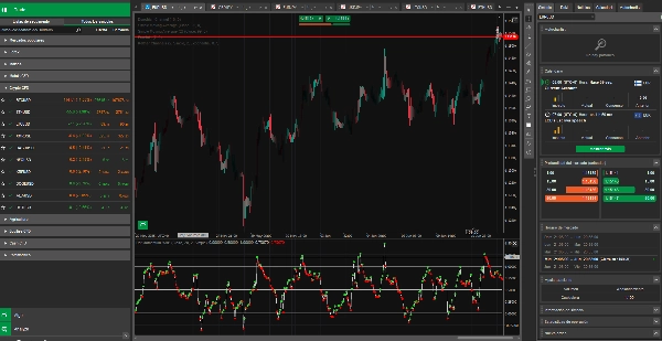 "Dot Momentum %BB Indicator" 已上传图片