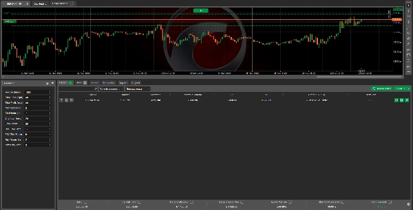 Загруженное изображение продукта "Dax Smart Trader Trial Day 15"