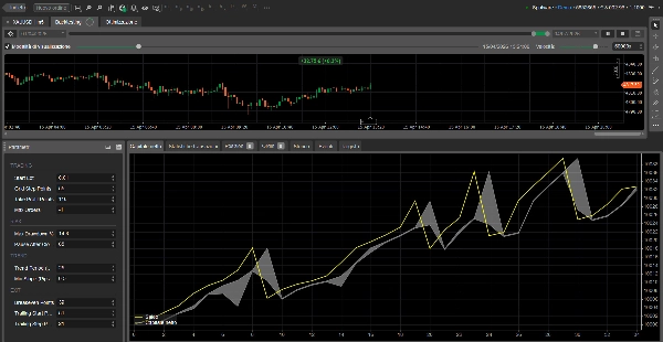 Trading product for ULTRA VELOCITY GRID Vers.VANTAGE cBot Grid Recovery, image 2