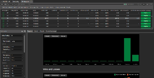 "STRATEGY REVERSAL Trial Day 15" uploaded image