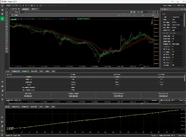 "Follow The Trend XAU Edition" uploaded image