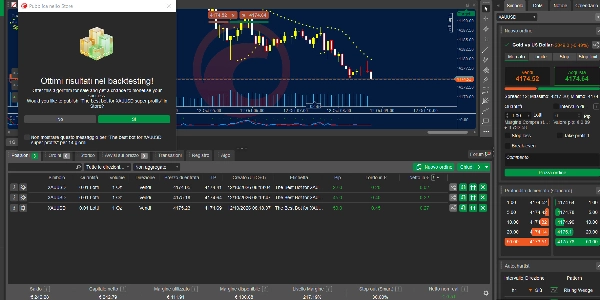 Trading product for TheBestBotForXAUUSDSuperProfits DEMO cBot Grid Recovery, image 4