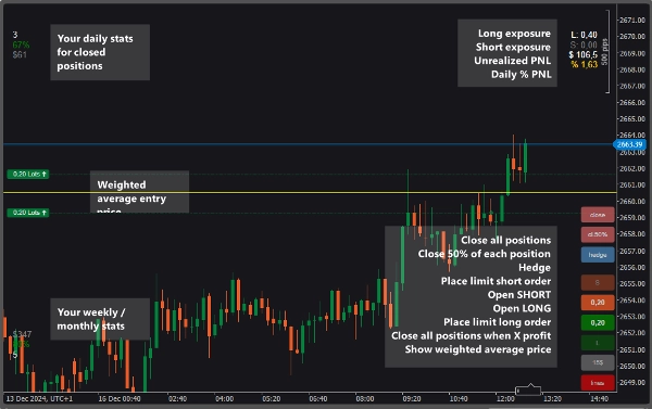 "cPanel 1.1" ภาพที่อัปโหลด