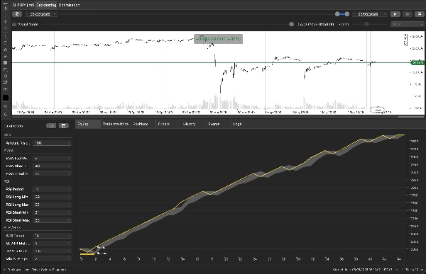 "Horizon Scalper" uploaded image