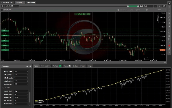 "Gold Scalper V4 Pivots_noSourceCode" uploaded image