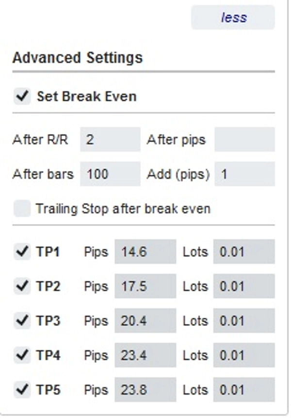 Gambar unggahan "Fx4U.Risk & Reward Trading Tool.v2.16 "