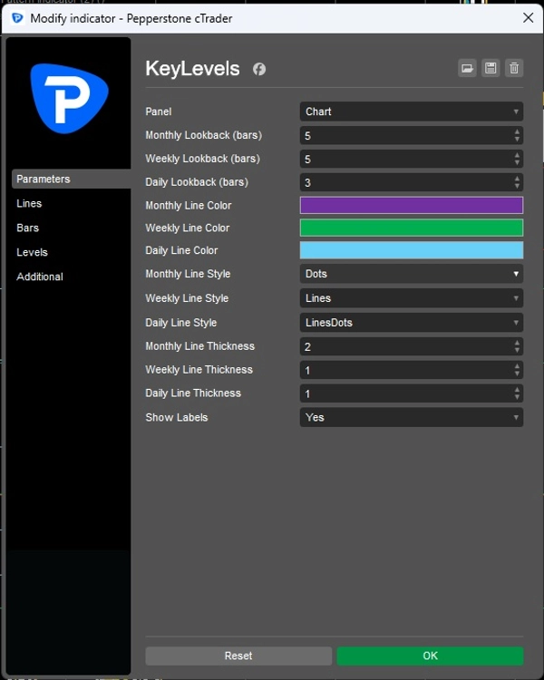 "KeyLevels" uploaded image