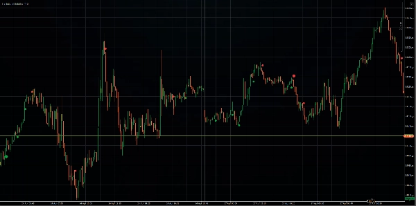 "Institutional Bubbles" uploaded image