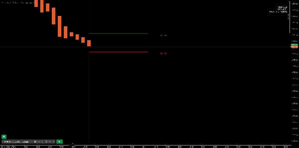 "BreakOut_Probability_Expo" uploaded image