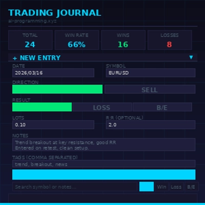 Trading product for Trading Journal Multi-platform plugin Prop Forex, image 1