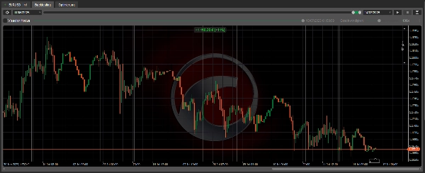Imagen cargada de "Scalping Bot"