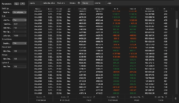 "AdaptiveGoldImproved" uploaded image